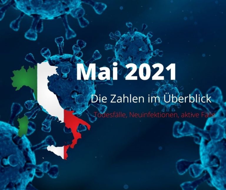 Mai 2021: Todesfälle, Neuinfektionen, aktive Fälle