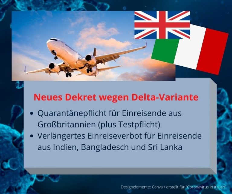Einschränkungen wegen Delta-Variante