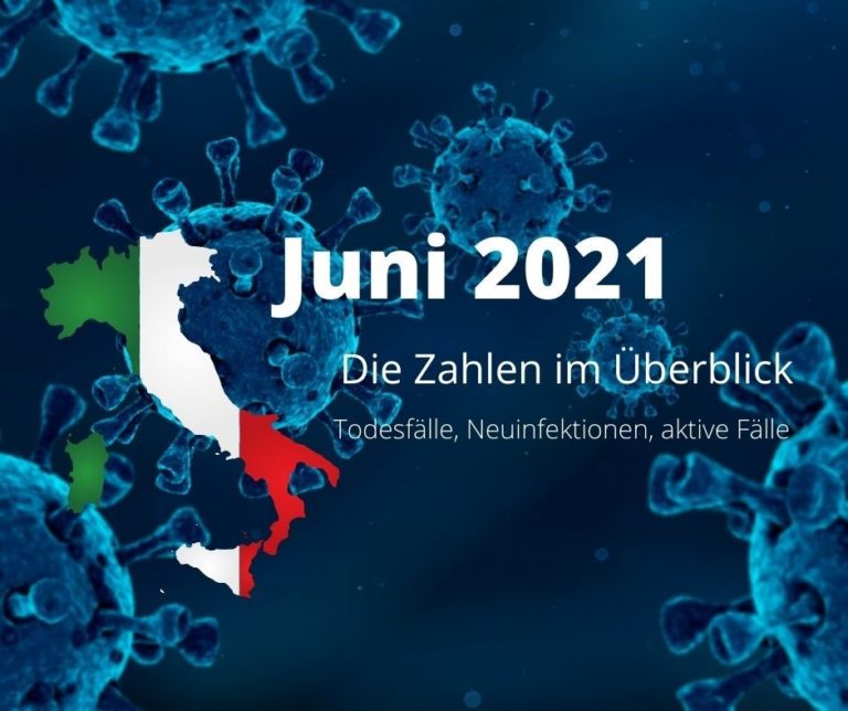 Juni 2021: Todesfälle, Neuinfektionen, aktive Fälle