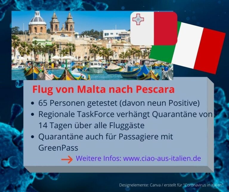 Positive an Bord – Quarantäne über alle Fluggäste verhängt