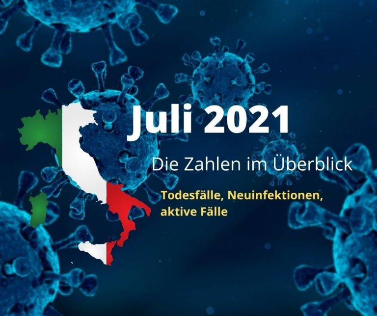 Juli 2021: Todesfälle, Neuinfektionen, aktive Fälle