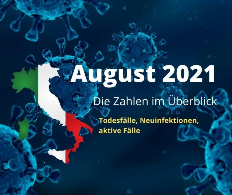 August 2021: Todesfälle, Neuinfektionen, aktive Fälle
