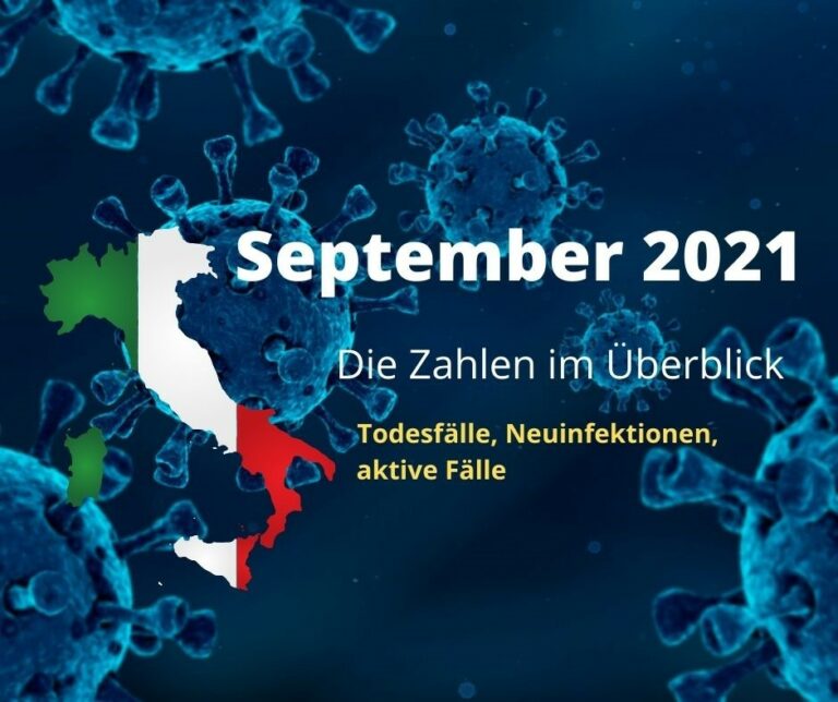 September 2021: Todesfälle, Neuinfektionen, aktive Fälle