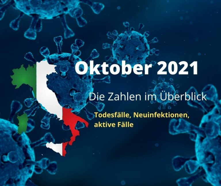 Oktober 2021: Todesfälle, Neuinfektionen, aktive Fälle