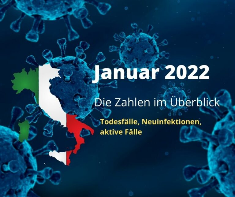 Januar 2022: Todesfälle, Neuinfektionen, aktive Fälle