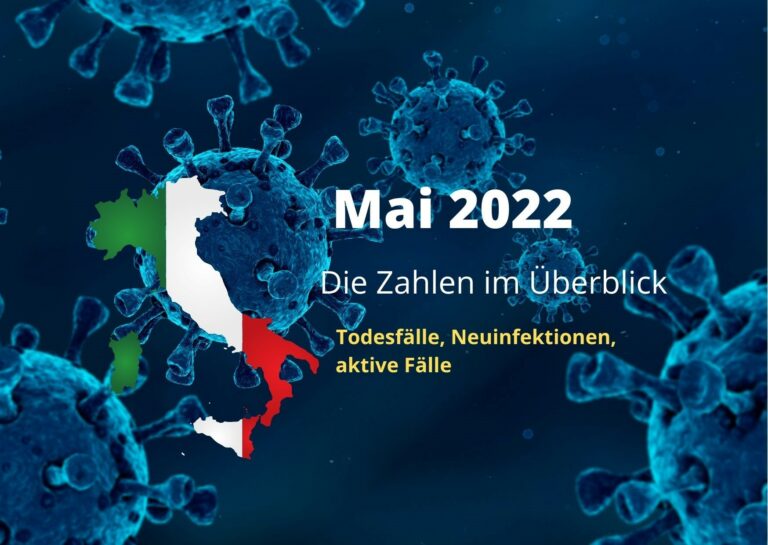 Mai 2022: Todesfälle, Neuinfektionen, aktive Fälle
