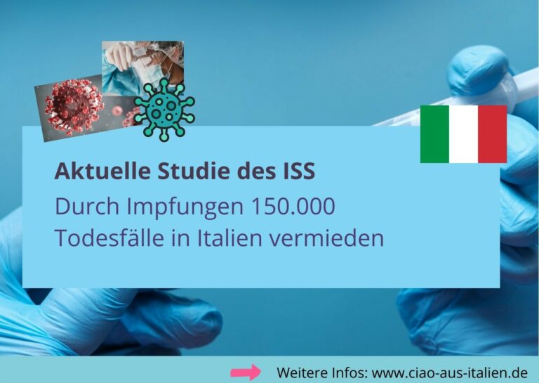 ISS: 8 Millionen Fälle und  150.000 weitere Tote vermieden