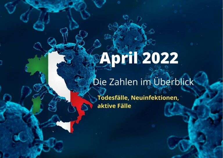 April 2022: Todesfälle, Neuinfektionen, aktive Fälle