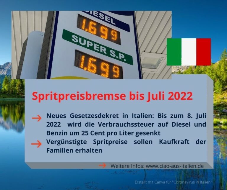Italien senkt Spritpreise bis zum 8. Juli 2022