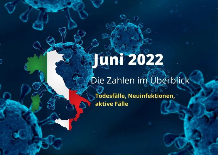 Juni 2022: Todesfälle, Neuinfektionen, aktive Fälle