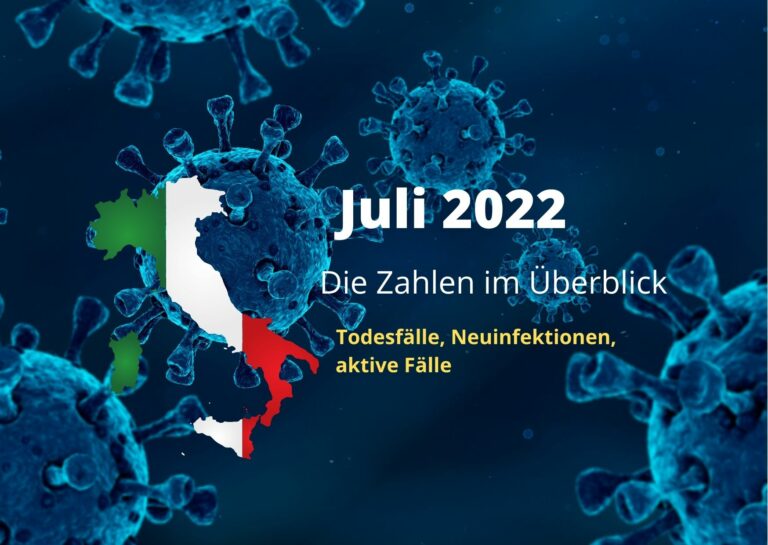 Juli 2022: Todesfälle, Neuinfektionen, aktive Fälle