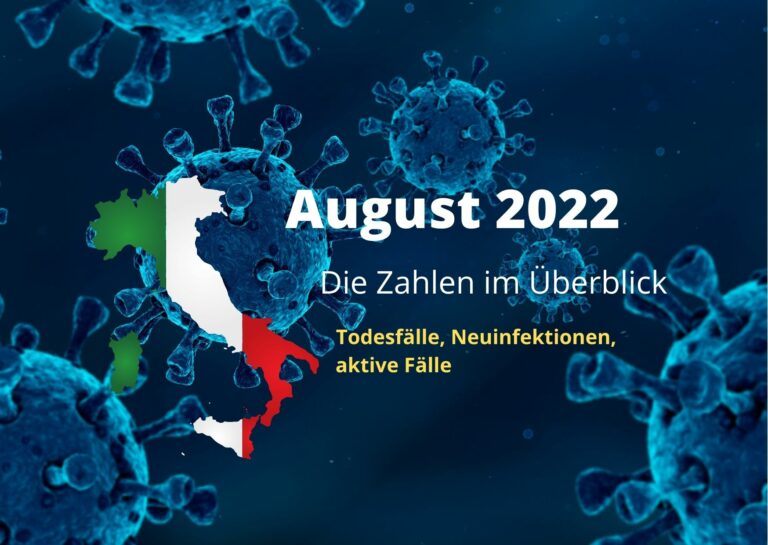 August 2022: Todesfälle, Neuinfektionen, aktive Fälle