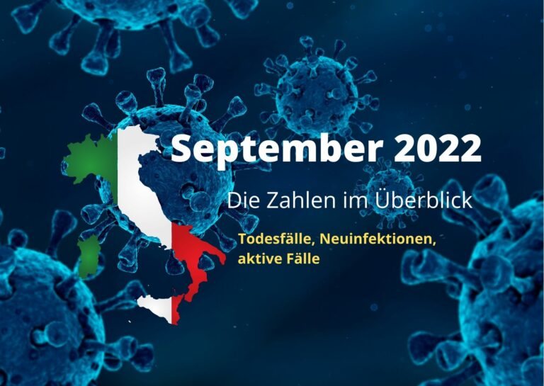 September 2022: Todesfälle, Neuinfektionen, aktive Fälle