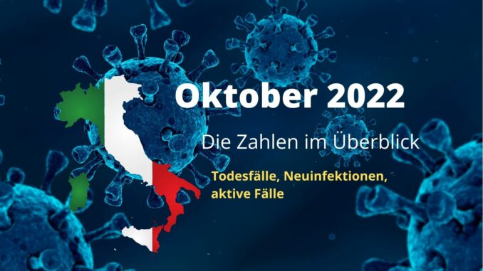 Oktober_2022_Zahlen